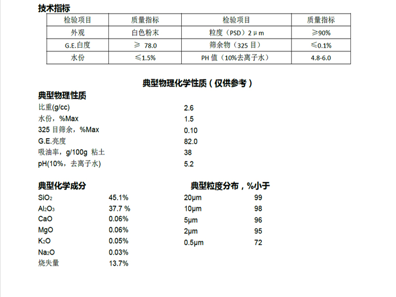 美國艾狄孚片狀高嶺土PGND